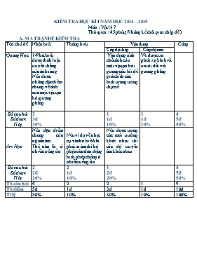 Đề kiểm tra học kì I Vật lí lớp 7 (Kèm đáp án) - Năm học 2014-2015